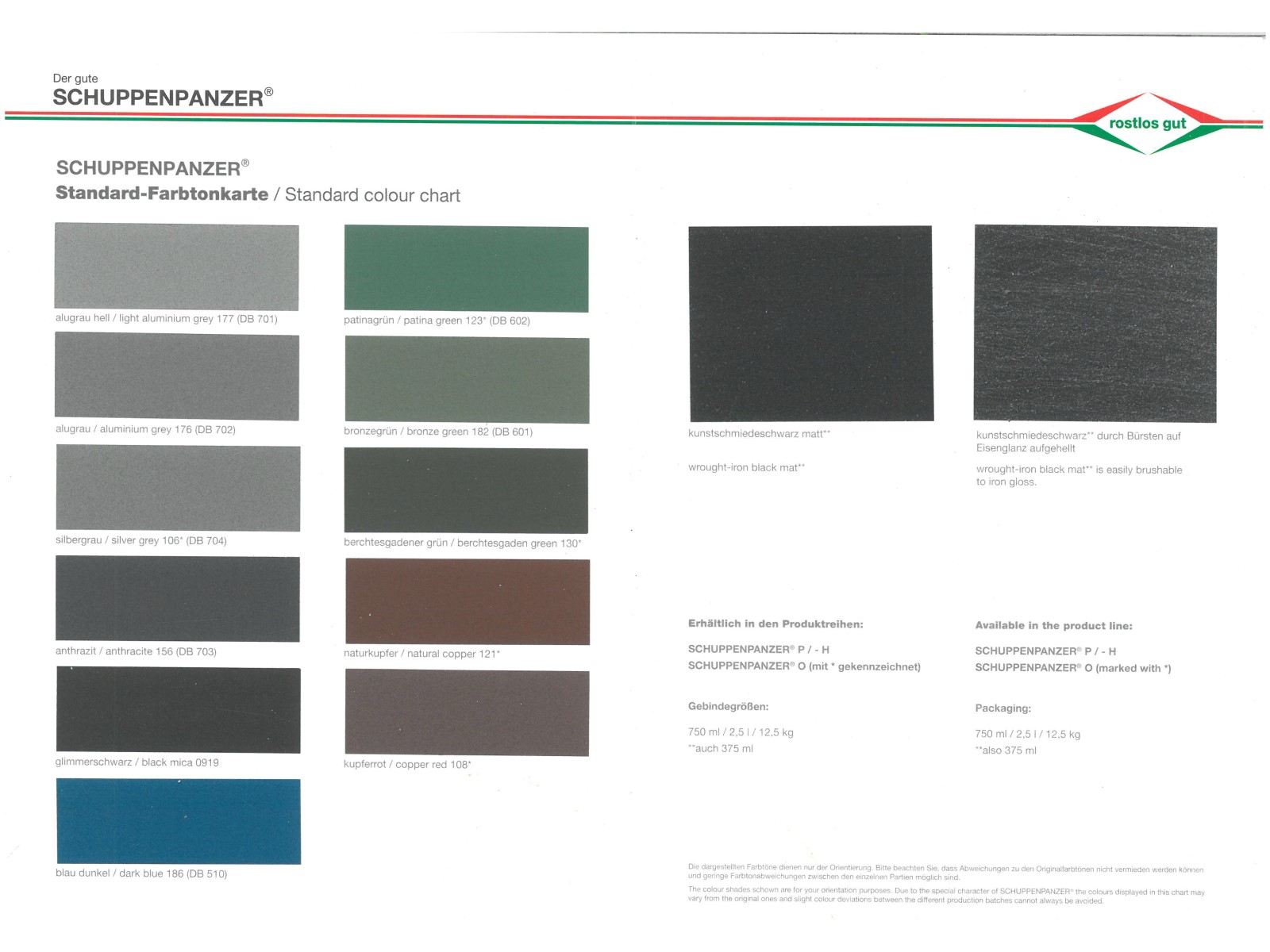 (BLOB)peinture Schuppenpanzer P vert patina 2,5 l-3