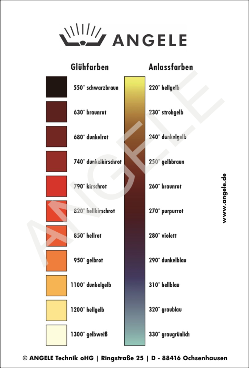 Temper colours table A5