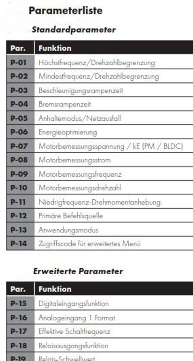 (BLOB)Paramétrage variateur électronique de vitesse-1 (BLOB)Paramétrage variateur électronique de vitesse-1