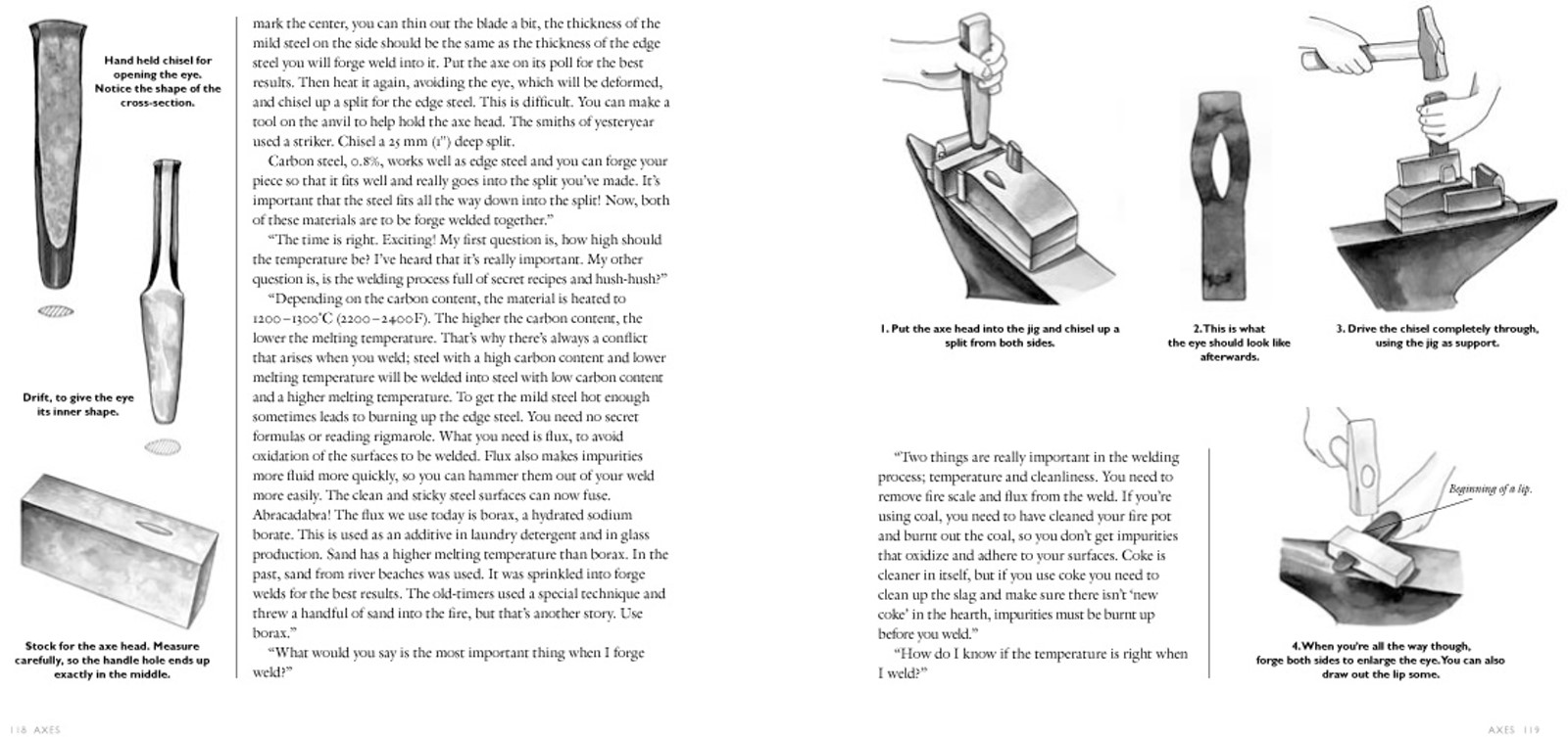 (BLOB)Swedish Blacksmithing-6