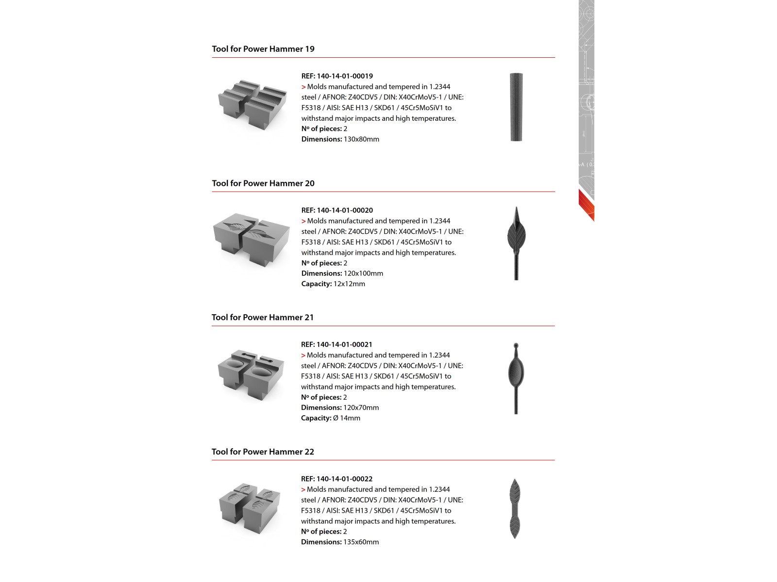 Nargesa - Luftschmiedehammer Gesenke-4