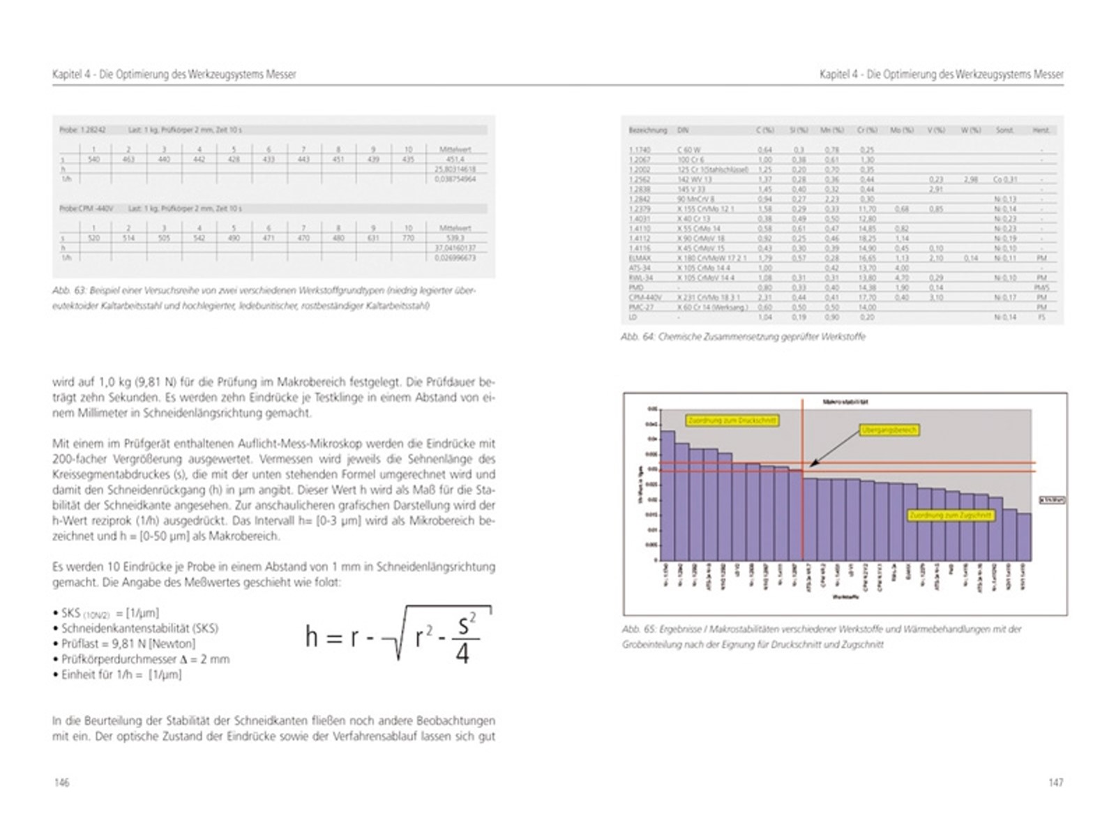 (BLOB)Messerklingen und Stahl-2 (BLOB)Messerklingen und Stahl-2