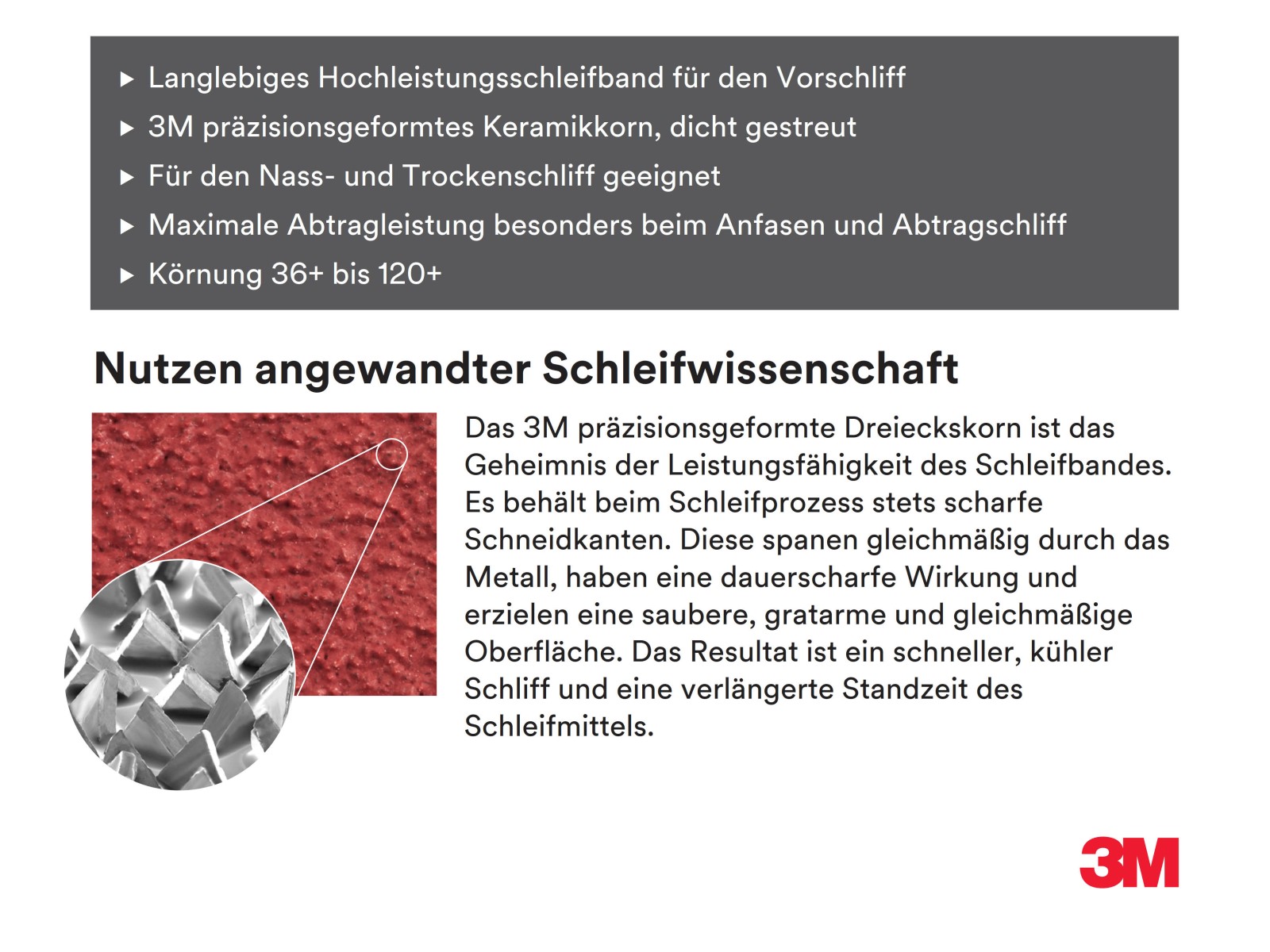 Schleifband Cubitron™ II für Radiusmaster, Korn 80-2 Schleifband Cubitron™ II für Radiusmaster, Korn 80-2