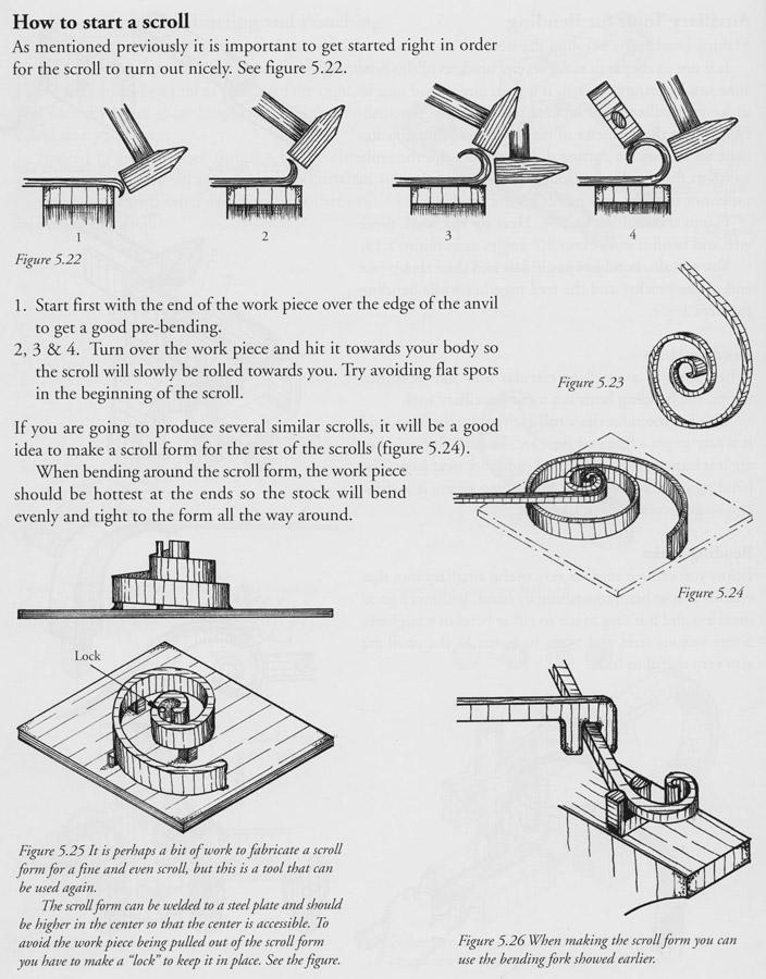 (BLOB)Bergland. The Art of Traditional Blacksmithing-6 (BLOB)Bergland. The Art of Traditional Blacksmithing-6