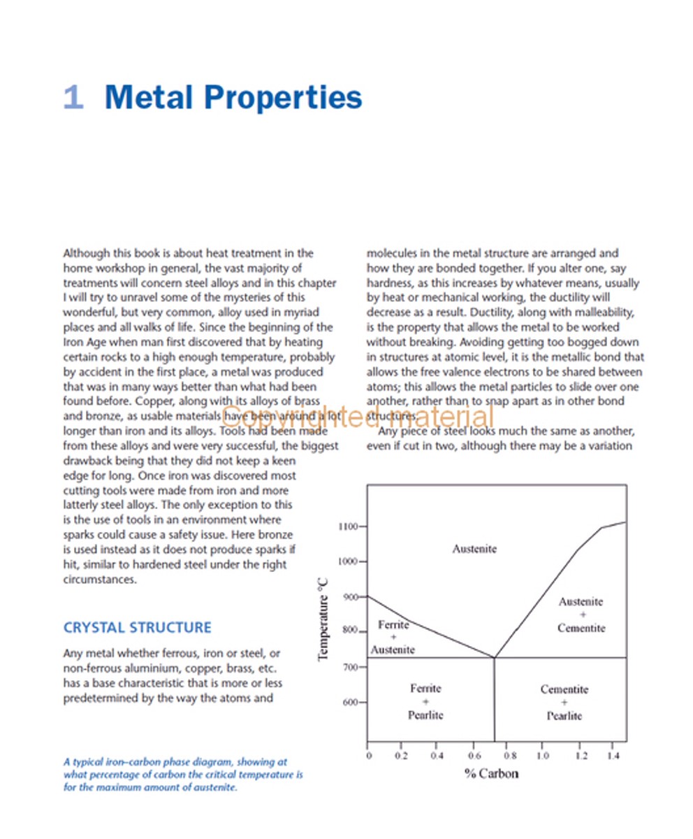 Heat Treatment