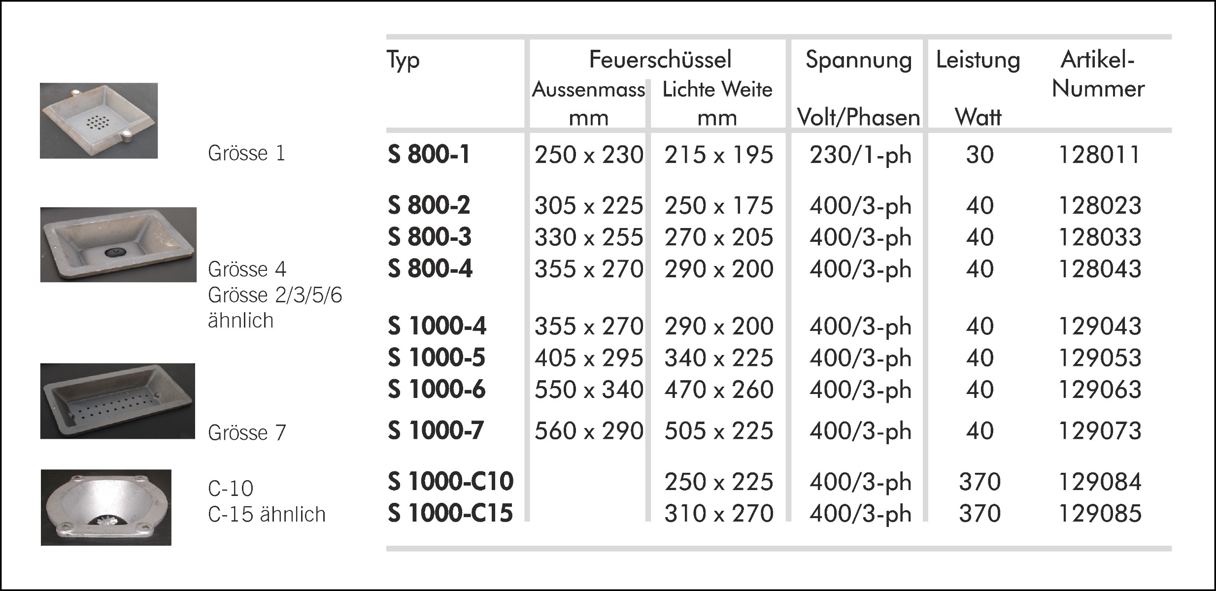 (BLOB)blacksmiths forge  S 1000-4 (230V)-6