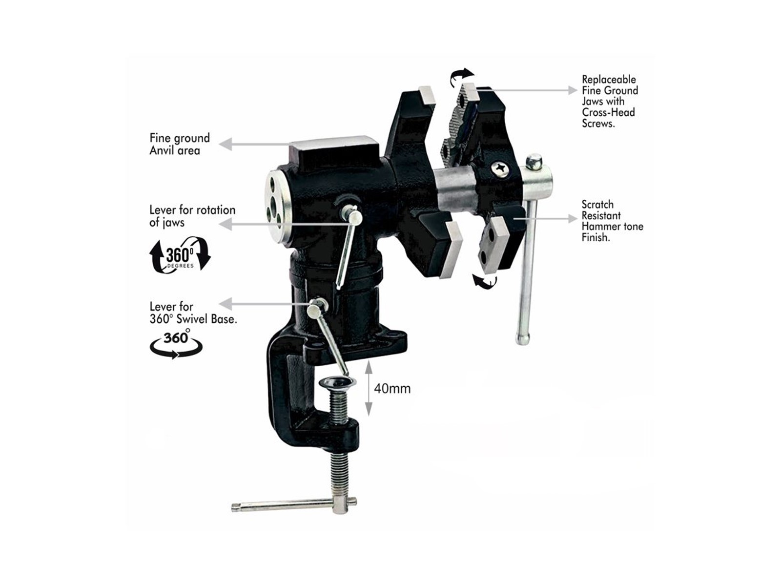 Mini Multi Vice