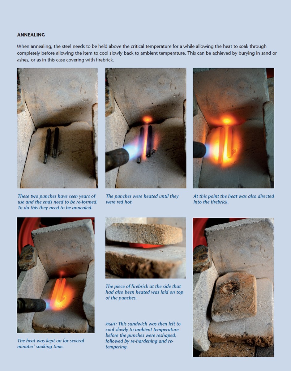 (BLOB)Heat Treatment-4