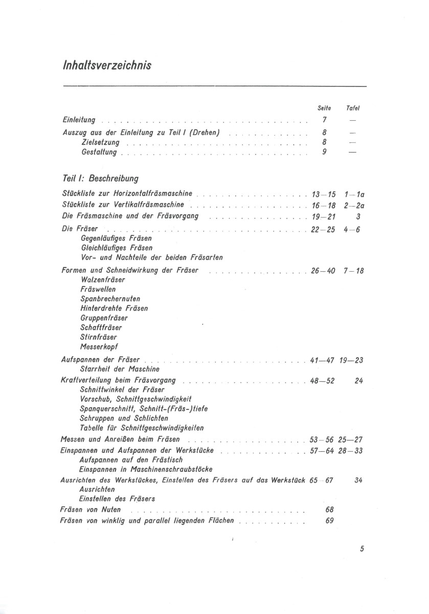 Grundlehrgang Fräsen (forging and soldering)