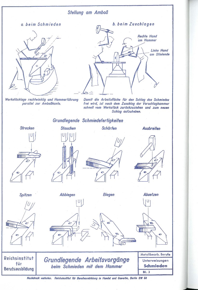 book: Anweisung zum Schmieden, Löten, Feilen, Anreißen, Sägen