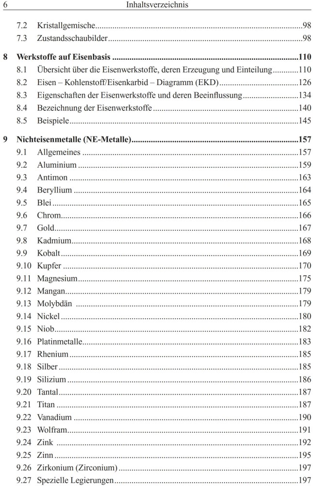 (BLOB)Metallkunde – Werkstoffe und Beschichtungen-3 (BLOB)Metallkunde – Werkstoffe und Beschichtungen-3