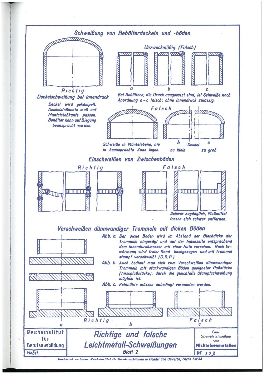 (BLOB)Anleitung zum Autogenschweissen (autogenous welding)-3