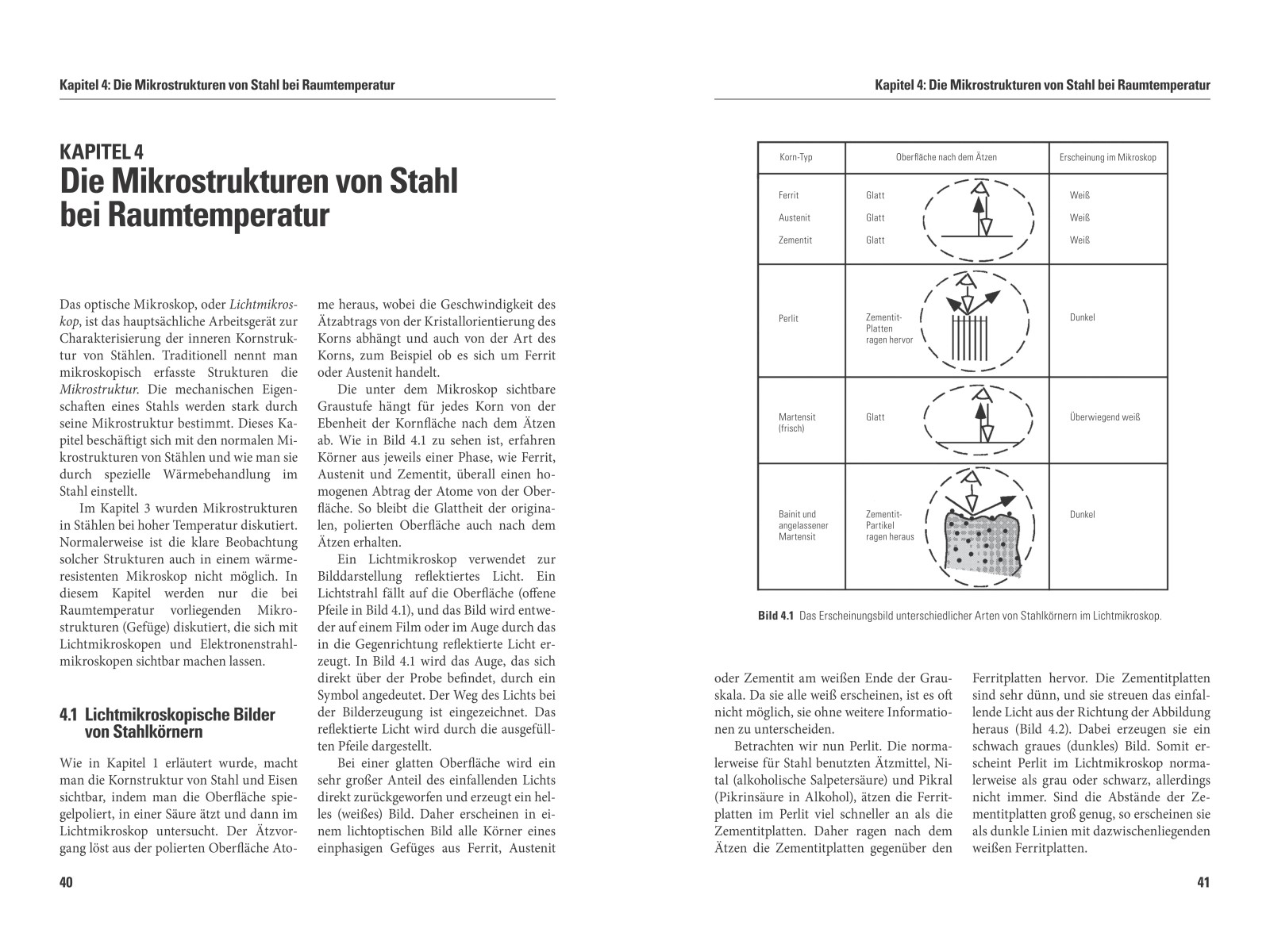 (BLOB)Stahl-Metallurgie-2 (BLOB)Stahl-Metallurgie-2