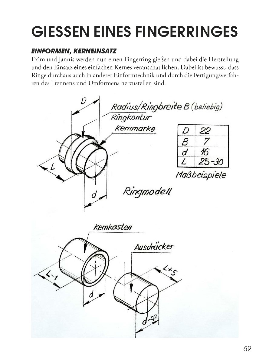 Die Metallgiesswerkstatt