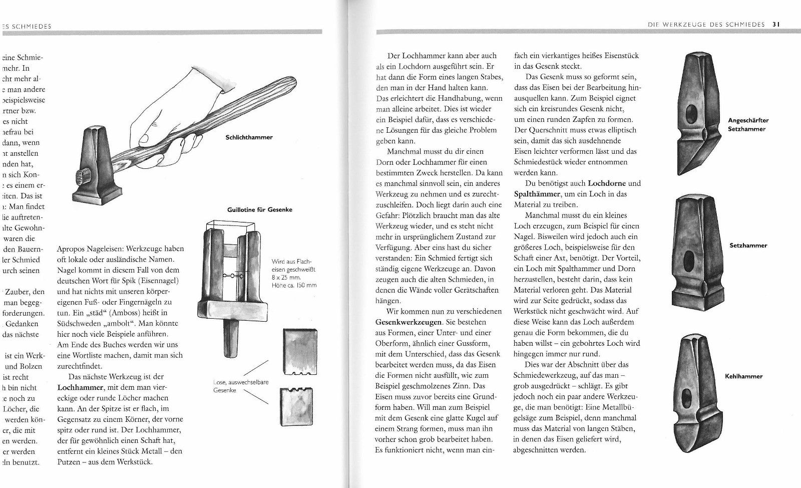 (BLOB)Schmieden lernen-3 (BLOB)Schmieden lernen-3