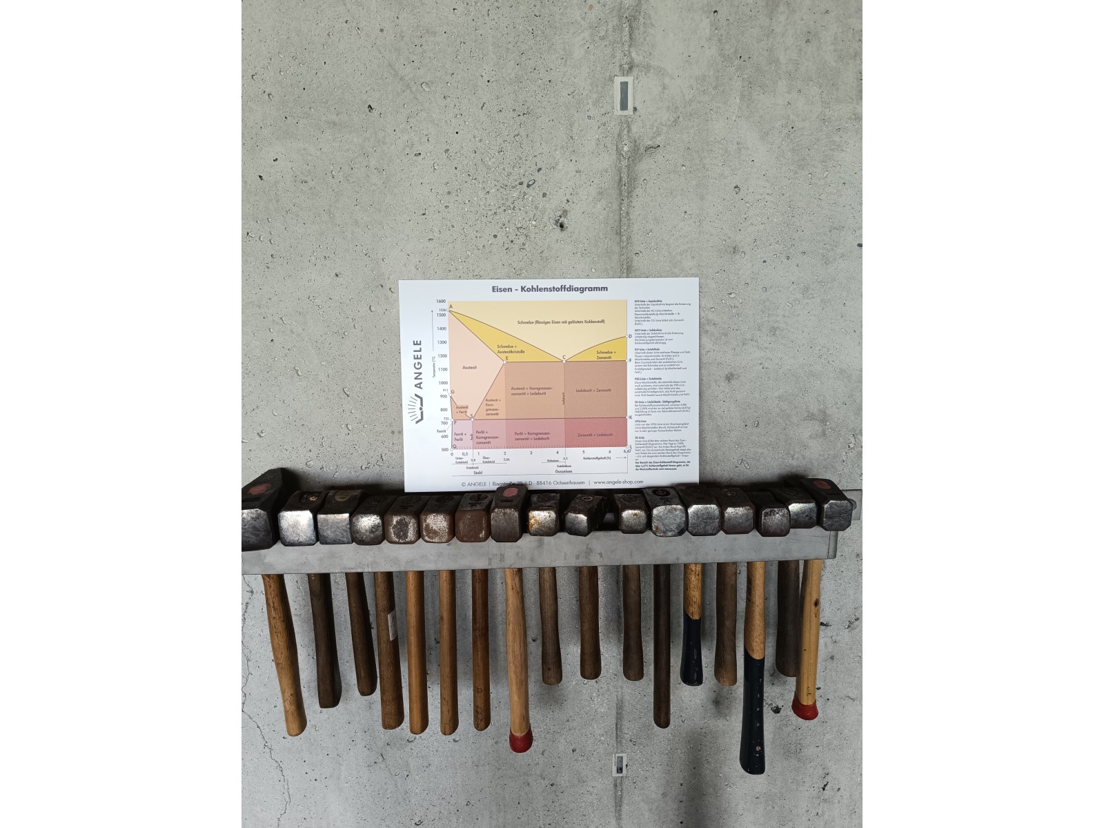 Eisen-Kohlenstoff-Diagramm A5