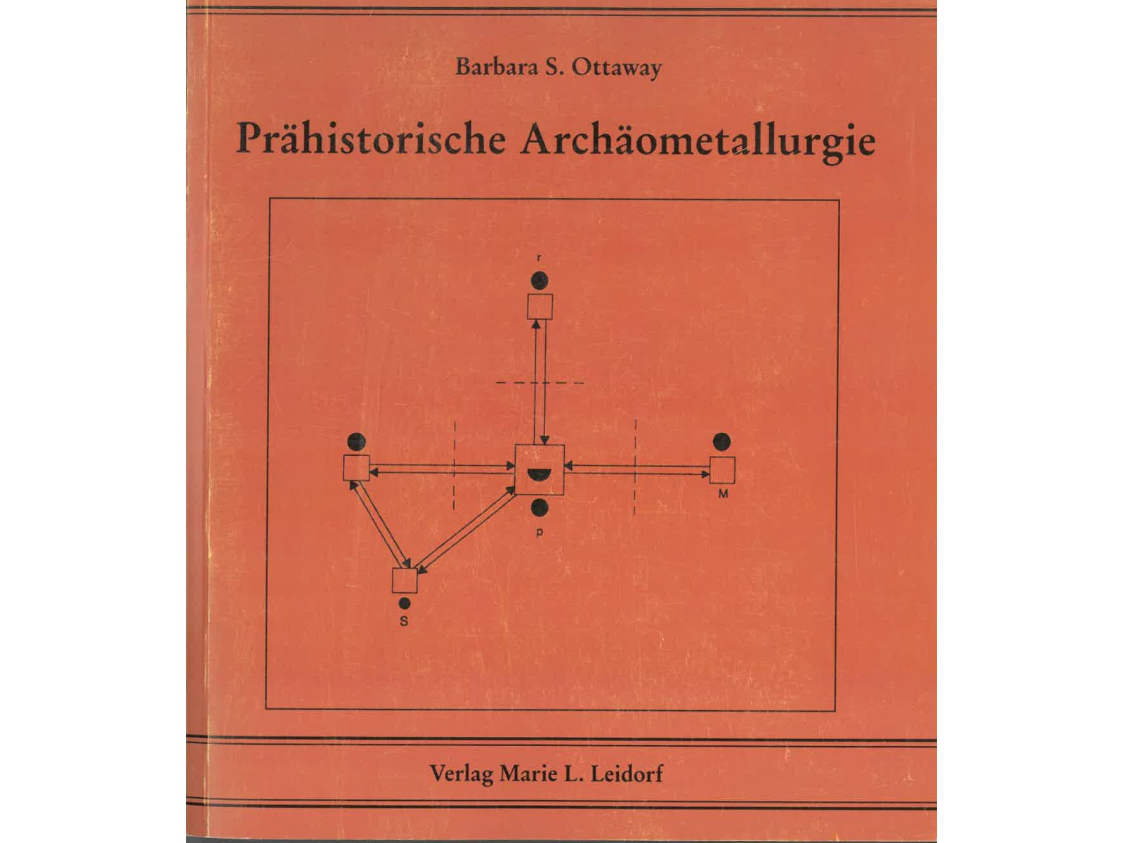 Prähistorische Archäometallurgie-1