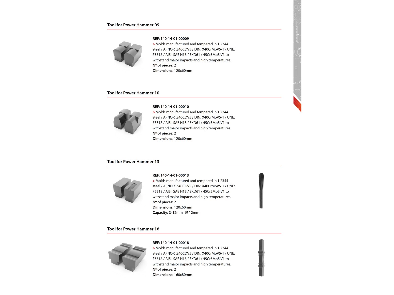 Nargesa - Luftschmiedehammer Gesenke-3