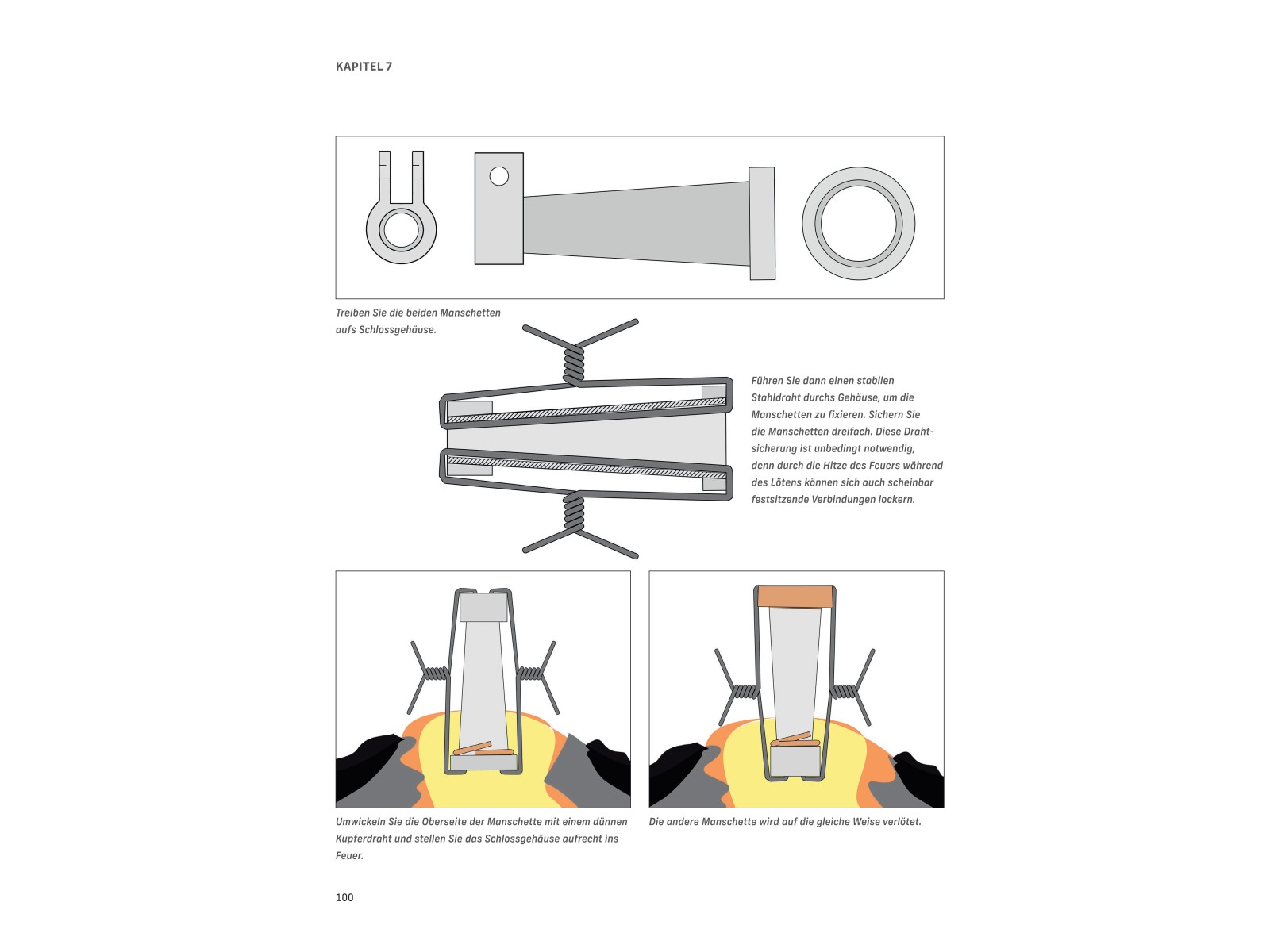 (BLOB)Schlösser schmieden-2 (BLOB)Schlösser schmieden-2
